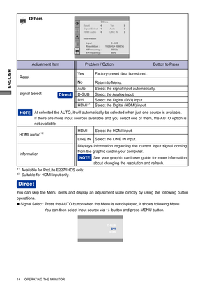 Page 18ENGLISH
See your graphic card user guide for more information 
about changing the resolution and refresh.  NOTE
Displays information regarding the current input signal coming 
from the graphic card in your computer.
Information
Adjustment Item Problem / Option                                      Button to Press
Others
ResetFactory-preset data is restored.
NoReturn to Menu. Ye s
Signal Select
At selected the AUTO, it will automatically be selected when just one source is available.
If there are more...