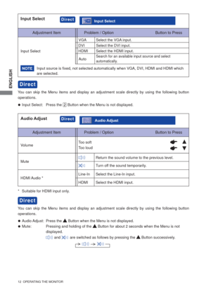 Page 18ENGLISH
12  OPERATING THE MONITOR 
Adjustment Item Problem / Option                                      Button to Press
Input SelectInput Select
Input Select
You can skip the Menu items and display an adjustment scale directly by using the following button 
operations.
Input Select:  Press the 
 Button when the Menu is not displayed.
Direct
Direct
Input source is ﬁ xed, not selected automatically when VGA, DVI, HDMI and HDMI which 
are selected.
Select the VGA input.     
Select the DVI input....