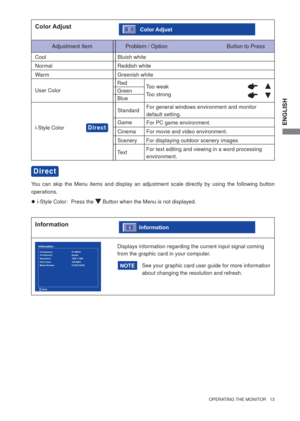 Page 19ENGLISH
  OPERATING THE MONITOR   13  
Too weak
Too strong
Adjustment Item Problem / Option                                      Button to Press
Color AdjustColor Adjust
User Color
You can skip the Menu items and display an adjustment scale directly by using the following button 
operations.
i-Style Color:  Press the 
 Button when the Menu is not displayed.
Direct
Direct
Bluish white     
Red
Green
Blue
Cool
Reddish white      Normal
Greenish white      Warm
i-Style ColorStandardFor general windows...