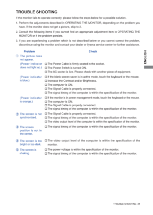 Page 27ENGLISH
  TROUBLE SHOOTING  21  
TROUBLE SHOOTING
1. Perform the adjustments described in OPERATING THE MONITOR, depending on the problem you 
have. If the monitor does not get a picture, skip to 2.
2. Consult the following items if you cannot ﬁ nd an appropriate adjustment item in OPERATING THE 
MONITOR or if the problem persists.
3. If you are experiencing a problem which is not described below or you cannot correct the problem, 
discontinue using the monitor and contact your dealer or iiyama service...