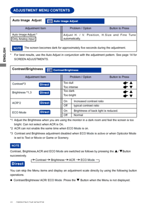 Page 14
ENGLISH

10      OPERATING THE MONITOR     
ADJUSTMENT MENU CONTENTS

Adjustment ItemProblem / Option                       Button to Press

Auto Image  Adjust
Auto Image Adjust *
Only Analog input Adjust 
H.  /  V.  Position,  H.Size  and  Fine  Tune  
automatically.
* 
  For best results, use the Auto Adjust in conjunction with the adjustment pattern. See page 14 for 
SCREEN ADJUSTMENTS.

NOTE The 	 screen 	 becomes 	 dark 	 for 	 approximately 	 five 	 seconds 	 during 	 the 	 adjustment.

Adjustment...