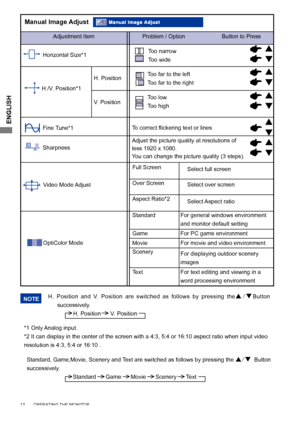 Page 16
ENGLISH

12       OPERATING THE MONITOR      

Adjustment ItemProblem / Option                       Button to Press

Manual Image Adjust
Horizontal Size*1

Fine Tune*1
H./V. Position*1
Too far to the left
Too far to the right
Too low
Too high
H. Position
V. Position

H.  Position  and  V.  Position  are  switched  as  follows  by  pressing  the/Button 
successively.
           H. Position      V. Position 

NOTE

Too narrow
Too wide
To	correct	flickering	text	or	lines

Sharpness
Adjust the picture...