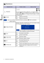 Page 16ENGLISH
13     OPERATING THE MONITOR
Adjustment Item Problem / Option                       Button to Press
Miscellaneous
Sharpness1 2 3 4 5
You can change the picture quality from 1 to 5 (sharp to soft).
Press the    Button to change the picture quality in numerical 
order. Press the     Button to change the picture quality in reverse 
numerical order.
DDC/CI DDC/CI is turned ON.
On
Off
DDC/CI is turned OFF.
See your graphic card user guide for more information 
about changing the resolution and...