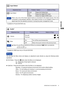 Page 17ENGLISH
OPERATING THE MONITOR     14
Adjustment Item Problem / Option                       Button to Press
Audio*
VolumeToo soft
Too loud
Mute
Return the sound volume to the previous level. Turn off the sound temporarily.    Off On
Mute On and Off are switched as follows by pressing the     Button successively.
             On       Off NOTE