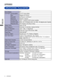 Page 24ENGLISH
21     APPENDIX
APPENDIX 
SPECIFICATIONS : ProLite E2472HD 
LCD Panel  Driving system
a-Si TFT Active Matrix
0.277mm H × 0.277mm V
Response time Pixel pitch
5ms (Typical), 2ms (Gray to Gray)
Display ColorsApprox.16.7M
Sync FrequencyHorizontal: 31.0-83.0kHz, Vertical: 56-75Hz 
Maximum Resolution
1920 × 1080, 2.1 MegaPixels
Input Connector
D-Sub mini 15 pin, DVI-D 24 pin, HDMI
Input Sync Signal Separate sync: TTL, Positive or NegativePlug & Play VESA DDC2B
TM
24W typical, Power management mode: 1W...