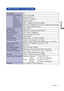 Page 25ENGLISH
SPECIFICATIONS : ProLite E2472HDD
APPENDIX     22
LCD Panel  Driving system
a-Si TFT Active Matrix
0.277mm H × 0.277mm V
Response time Pixel pitch
5ms (Typical), 2ms (Gray to Gray)
Display ColorsApprox.16.7M
Sync FrequencyHorizontal: 31.0-83.0kHz, Vertical: 56-75Hz 
Maximum Resolution
1920 × 1080, 2.1 MegaPixels
Input Connector
D-Sub mini 15 pin, DVI-D 24 pin
Input Sync Signal Separate sync: TTL, Positive or NegativePlug & Play VESA DDC2B
TM
24W typical, Power management mode: 1W maximum Power...