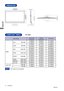 Page 26ENGLISH
M061A21
23     APPENDIX
COMPLIANT TIMING DIMENSIONS 
* DVI input is not compliant.NOTE
PC Input
Vertical
Frequency
59.940Hz
75.000Hz
60.317Hz
75.000Hz
60.004Hz
75.029Hz
60.020Hz
75.025Hz
59.887Hz
74.984Hz
60.000Hz
60.000Hz
59.930Hz
70.087Hz
70.087Hz
Horizontal 
Frequency
31.469kHz
37.500kHz
37.879kHz
46.875kHz
48.363kHz
60.023kHz
63.981kHz
79.976kHz
55.935kHz
70.635kHz
75.000kHz
65.290kHz
66.590kHz
31.469kHz
31.469kHz
Video Mode
SXGA          
VESA640×480
1280×1024
VGA
SVGA
XGA
Dot Clock...