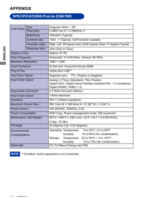 Page 24
 20       APPENDIX    
* Condition: Audio equipment is not connected. NOTE

ENGLISH

SPECIFICATIONS:ProLite 
E2607WS

APPENDIX 

LCD Panel 
Size
Diagonal: 65cm  / 26"
0.2865 mm H × 0.2865mm V
Response time
Pixel pitch
2ms (Gray to Gray)
Display ColorsApprox.16.7M
Sync FrequencyHorizontal: 31.0-80.0kHz, Vertical: 56-75Hz 
Maximum Resolution1920 × 1200
Input ConnectorD-Sub mini 15 pin,DVI-24 pin,HDMI
Input Sync SignalSeparate sync:  TTL, Positive or Negative
Plug �� PlayVESA DDC1/2BTM
52W (Typ), Power...