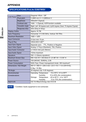 Page 26
SPECIFICATIONS:ProLite E2607WSV

APPENDIX 

LCD Panel 
Size
Diagonal: 65cm  / 26"
0.2865 mm H × 0.2865mm V
Response time
Pixel pitch
2ms (Gray to Gray)
Display ColorsApprox.16.7M
Sync FrequencyHorizontal: 31.0-80.0kHz, Vertical: 56-75Hz 
Maximum Resolution1920 × 1200
Input ConnectorD-Sub mini 15 pin,
Input Sync SignalSeparate sync:  TTL, Positive or Negative
Plug �� PlayVESA DDC1/2BTM
52W (Typ), Power management mode: 2W maximum*Power Consumption
Dimensions / Net Weight 597.5 × 460.5 × 238.0 mm /...