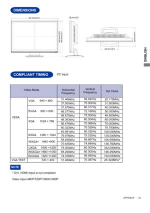 Page 2731.469kHz
37.500kHz
37.879kHz
48.077kHz
46.875kHz
48.363kHz
56.476kHz
60.023kHz
63.981kHz
79.976kHz
55.935kHz
70.635kHz
75.000kHz
65.290kHz
74.038kHz
31.469kHz
DIMENSIONS
COMPLIANT TIMING
DIMENSIONS
1440 ×900
59.940Hz
75.000Hz
60.317Hz
72.188Hz
75.000Hz
60.004Hz
70.069Hz
75.029Hz
60.020Hz
75.025Hz
59.887Hz
74.984Hz
60.000Hz
60.000Hz
59.950Hz
70.087Hz
VESA
SVGA
VGA
XGA1024 × 768
640 × 480
800 × 600
Video Mode VerticalFrequencyDot Clock  Horizontal Frequency
25.175MHz
31.500MHz
40.000MHz
50.000MHz...