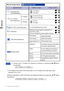 Page 16
ENGLISH

12       OPERATING THE MONITOR      

Adjustment Item
Problem / Option                       Button to Press

Manual Image Adjust

Horizontal Size

Fine Tune

H./V. Position

Too far to the left

Too far to the right

Too low

Too high

H. Position

V. Position

H.  Position  and  V.  Position  are  switched  as  follows  by  pressing  the

/

Button 

successively.

           H. Position      V. Position
 

NOTE

Too narrow

Too wide

To
	correct
	flickering
	text
	or
	lines

Sharpness...