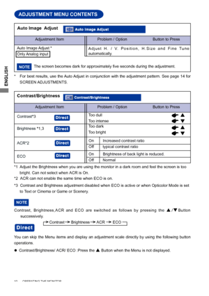 Page 14
10      OPERATING THE MONITOR     

ENGLISH

ADJUSTMENT MENU CONTENTS

Adjustment Item
Problem / Option                       Button to Press

Auto Image  Adjust
Auto Image Adjust *
Only Analog input
A d j u s t  
H .   /   V.   P o s i t i o n ,   H . S i z e   a n d   F i n e   T u n e
 
automatically.

* 
 
For best results, use the Auto Adjust in conjunction with the adjustment pattern. See page 14 for 

SCREEN ADJUSTMENTS.

NOTE
The
	
screen
	
becomes
	
dark
	
for
	
approximately
	
five
	
seconds...