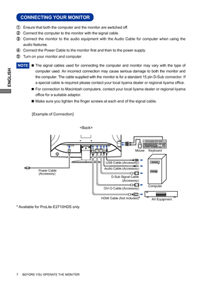 Page 12ENGLISH
CONNECTING YOUR MONITOR
 Ensure that both the computer and the monitor are switched off.
 Connect the computer to the monitor with the signal cable.
 Connect the monitor to the audio equipment with the Audio Cable for computer when using the 
audio features.
 Connect the Power Cable to the monitor ﬁ rst and then to the power supply.
  Turn on your monitor and computer.
NOTE 
