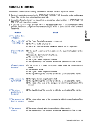 Page 25ENGLISH
TROUBLE SHOOTING     20
TROUBLE SHOOTING
Perform the adjustments described in OPERATING THE MONITOR, depending on the problem you 
have. If the monitor does not get a picture, skip to 2.
2. Consult the following items if you cannot ﬁ nd an appropriate adjustment item in OPERATING THE 
MONITOR or if the problem persists.
If you are experiencing a problem which is not described below or you cannot correct the 
problem, discontinue using the monitor and contact your dealer or iiyama service center...