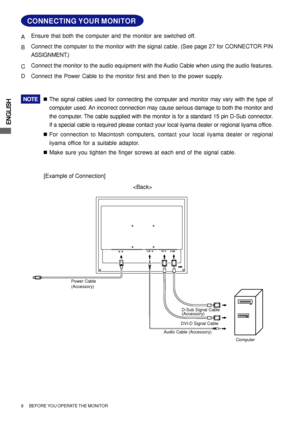 Page 14ENGLISH
Power Cable
(Accessory)
Audio Cable (Accessory)
Computer D-Sub Signal Cable
(Accessory)
DVI-D Signal Cable
CONNECTING YOUR MONITOR
[Example of Connection] AEnsure that both the computer and the monitor are switched off.
BConnect the computer to the monitor with the signal cable. (See page 27 for CONNECTOR PIN
ASSIGNMENT.)
CConnect the monitor to the audio equipment with the Audio Cable when using the audio features.
DConnect the Power Cable to the monitor first and then to the power supply.
NOTE