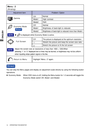 Page 20ENGLISH
14      OPERATING THE MONITOR
Menu : 2
(Analog)
Return to MenuHighlight “Menu : 2” again.
Off
Mode1High contrast
Dark
Gamma
Mode1Brightness of back-light is reduced.
Mode2Brightness of back-light is reduced more than Mode1.
Economy ModeOffNormal
Mode2
Direct
Problem / Option Adjustment Item
z  Economy Mode: When OSD menu is off, holding the Menu button for 1-2 seconds will toggle the
Economy Mode switch Off, Mode1 and Mode2.
NOTE