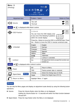 Page 21ENGLISH
Menu : 3
(Analog)
O f f Lockout is canceled.
Japanese
Adjustment ItemProblem / Option                                             Button to Press
OSD Position1 2 3 4 5
You can move the OSD display area
to any one of the following 5 positions
within the overall display:
Italiano
LanguageEnglish
DeutschEnglish
German
Français
EspañolFrench
Spanish
Direct
Italian
You can skip the Menu pages and display an adjustment scale directly by using the following button
operations.
z  Volume: Press the Volume...