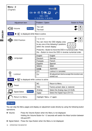 Page 24ENGLISH
18      OPERATING THE MONITOR
Menu : 2
(Digital)
O f f Lockout is canceled.
Japanese
Adjustment ItemProblem / Option                                             Button to Press
OSD Position1 2 3 4 5
You can move the OSD display area
to any one of the following 5 positions
within the overall display:
Italiano
LanguageEnglish
DeutschEnglish
German
Français
EspañolFrench
Spanish
Direct
Italian
You can skip the Menu pages and display an adjustment scale directly by using the following button...