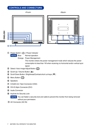 Page 12ENGLISH
CONTROLS AND CONNECTORS
 
7     BEFORE YOU OPERATE THE MONITOR
 Power Switch
 (     ) / Power Indicator
   Blue:  Normal operation
   Orange: Power Management
      The monitor enters into power management mode which reduces the power 
    consumption to less than 1W when receiving no horizontal and/or vertical sync  
  signal.
 Select / Auto Image Adjust Button (      ) 
 Scroll Up / Volume Button () 
  Scroll Down Button / Brightness/Contrast short cut keys ( )
 Menu Button
(      )...