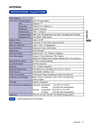 Page 27ENGLISH
APPENDIX     22
SPECIFICATIONS : ProLite P1705S 
APPENDIX 
LCD Panel  Driving system
a-Si TFT Active Matrix
0.264mm H × 0.264mm V
Response time Pixel pitch
5ms (Black, White, Black)
Display ColorsApprox.16.7M
Sync FrequencyHorizontal: 31.0-81.0kHz, Vertical: 56-75Hz 
Maximum Resolution
1280 × 1024, 1.31 MegaPixels
Input Connector
D-Sub mini 15 pin, DVI-D 24 pin
Input Sync Signal Separate sync: TTL, Positive or NegativePlug & Play VESA DDC2B
TM
19W typical, Power management mode: 1W maximum* Power...