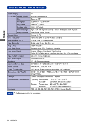 Page 28ENGLISH
SPECIFICATIONS : ProLite PB1705S 
LCD Panel  Driving system
a-Si TFT Active Matrix
0.264mm H × 0.264mm V
Response time Pixel pitch
5ms (Black, White, Black)
Display ColorsApprox.16.7M
Sync FrequencyHorizontal: 31.0-81.0kHz, Vertical: 56-75Hz 
Maximum Resolution
1280 × 1024, 1.31 MegaPixels
Input Connector
D-Sub mini 15 pin, DVI-D 24 pin
Input Sync Signal Separate sync: TTL, Positive or NegativePlug & Play VESA DDC2B
TM
19W typical, Power management mode: 1W maximum* Power Consumption
Dimensions /...