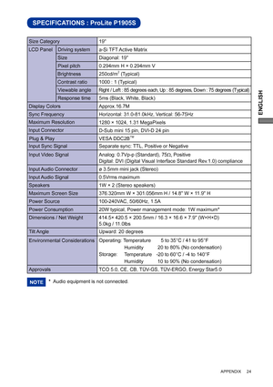 Page 29ENGLISH
APPENDIX     24
SPECIFICATIONS : ProLite P1905S 
LCD Panel  Driving system
a-Si TFT Active Matrix
0.294mm H × 0.294mm V
Response time Pixel pitch
5ms (Black, White, Black)
Display ColorsApprox.16.7M
Sync FrequencyHorizontal: 31.0-81.0kHz, Vertical: 56-75Hz 
Maximum Resolution
1280 × 1024, 1.31 MegaPixels
Input Connector
D-Sub mini 15 pin, DVI-D 24 pin
Input Sync Signal Separate sync: TTL, Positive or NegativePlug & Play VESA DDC2B
TM
20W typical, Power management mode: 1W maximum* Power...