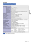 Page 27ENGLISH
APPENDIX     22
SPECIFICATIONS : ProLite P1705S 
APPENDIX 
LCD Panel  Driving system
a-Si TFT Active Matrix
0.264mm H × 0.264mm V
Response time Pixel pitch
5ms (Black, White, Black)
Display ColorsApprox.16.7M
Sync FrequencyHorizontal: 31.0-81.0kHz, Vertical: 56-75Hz 
Maximum Resolution
1280 × 1024, 1.31 MegaPixels
Input Connector
D-Sub mini 15 pin, DVI-D 24 pin
Input Sync Signal Separate sync: TTL, Positive or NegativePlug & Play VESA DDC2B
TM
19W typical, Power management mode: 1W maximum* Power...