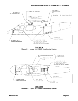 Page 18AIR CONDITIONER SERVICE MANUAL A119-206M-1 
Revision 12 Page 12 
 
 
SIDE VIEW 
Figure 4-1 – Layout of A119 Air Conditioning System 
 
 
 
TOP VIEW 
Figure 4-2 – Layout of A119 Air Conditioning System 
  
A119-706-1,-2 Condenser Installation 
A119-606-1 thru -6 Forward Evaporator Instl 
A119-606-1 thru -6 Forward Evaporator Instl 
A119-706-1,-2 Condenser Installation    