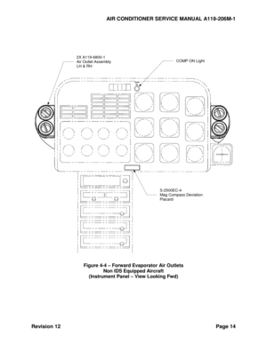 Page 20AIR CONDITIONER SERVICE MANUAL A119-206M-1 
Revision 12 Page 14 
 
 
 
 
 
 
 
 
 
 
Figure 4-4 – Forward Evaporator Air Outlets 
Non IDS Equipped Aircraft 
(Instrument Panel – View Looking Fwd) 
 
  
COMP ON Light 2X A119-6800-1 
Air Outlet Assembly 
LH & RH 
S-2500EC-4 
Mag Compass Deviation 
Placard  