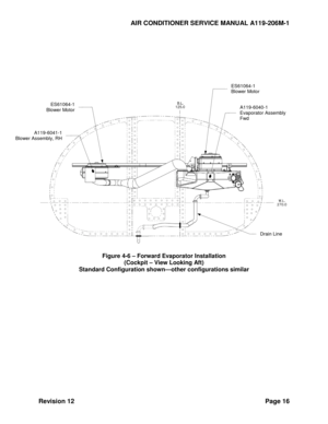 Page 22AIR CONDITIONER SERVICE MANUAL A119-206M-1 
Revision 12 Page 16 
 
 
 
 
 
 
 
 
 
 
 
Figure 4-6 – Forward Evaporator Installation 
(Cockpit – View Looking Aft) 
Standard Configuration shown—other configurations similar 
 
  
A119-6041-1 
Blower Assembly, RH 
A119-6040-1 
Evaporator Assembly 
Fwd 
ES61064-1 
Blower Motor 
Drain Line 
ES61064-1 
Blower Motor  