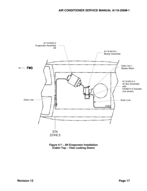 Page 23AIR CONDITIONER SERVICE MANUAL A119-206M-1 
Revision 12 Page 17 
 
 
 
 
 
 
 
 
 
 
 
 
 
 
 
Figure 4-7 – Aft Evaporator Installation 
(Cabin Top – View Looking Down) 
 
  
A119-6018-3 
Blower Assembly 
Drain Line Drain Line 
ES61142-1 
Blower Motor 
A119-6020-2 
Evaporator Assembly 
Aft 
A119-6014-2 
Air Box Assembly 
with 
ES39210-2 Actuator 
(not shown)  