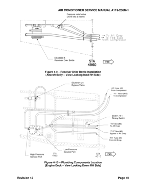 Page 25AIR CONDITIONER SERVICE MANUAL A119-206M-1 
Revision 12 Page 19 
 
 
Figure 4-9 – Receiver Drier Bottle Installation 
(Aircraft Belly – View Looking Inbd RH Side) 
 
 
 
 
 
 
 
Figure 4-10 – Plumbing Components Location 
(Engine Deck – View Looking Down RH Side)  
  
ES43030-5 
Receiver Drier Bottle 
ES57178-1 
Binary Switch 
ES26194-24 
Bypass Valve 
High Pressure 
Service Port 
Low Pressure 
Service Port 
-T11 Tube (#8) From Aft Evap 
-T12 Tube (#6) Bypass to Aft Evap 
-T5 Tube (#6) To Aft Evap 
-H1...