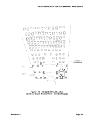 Page 27AIR CONDITIONER SERVICE MANUAL A119-206M-1 
Revision 12 Page 21 
 
 
 
 
 
 
 
 
 
Figure 4-12 – A/C Control Panel Location 
(Overhead Circuit Breaker Panel – View Looking Up) 
 
  
A119-8000-3 
Control Panel  