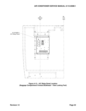 Page 28AIR CONDITIONER SERVICE MANUAL A119-206M-1 
Revision 12 Page 22 
 
 
 
 
 
 
Figure 4-13 – A/C Relay Panel Location 
(Baggage Compartment Forward Bulkhead – View Looking Fwd) 
 
  
A119-8430-1 
A/C Relay Panel  