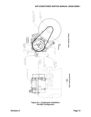 Page 21AIR CONDITIONER SERVICE MANUAL AS350-200M-1 
Revision 6 Page 13 
 
 
Figure 4-3 – Compressor Installation 
Flat Belt Configuration 
View Looking Inboard
 
View Looking Forwa
rd 
S-3048EC
-1 
Compressor
 
ES35350
-3 
Belt
  