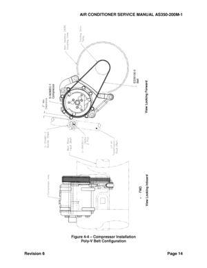 Page 22AIR CONDITIONER SERVICE MANUAL AS350-200M-1 
Revision 6 Page 14 
 
Figure 4-4 – Compressor Installation 
Poly-V Belt Configuration 
View Looking Forwa
rd 
View Looking Inboard
 
S-3036EC
-1 
Compressor
 ES35130
-3 
Belt
  