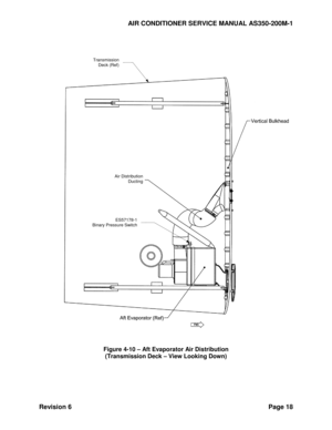 Page 26AIR CONDITIONER SERVICE MANUAL AS350-200M-1 
Revision 6 Page 18 
 
 
 
 
 
 
 
Figure 4-10 – Aft Evaporator Air Distribution 
(Transmission Deck – View Looking Down) 
 
 
 
Air Distribution Ducting 
Transmission Deck (Ref) 
ES57178-1 Binary Pressure Switch  