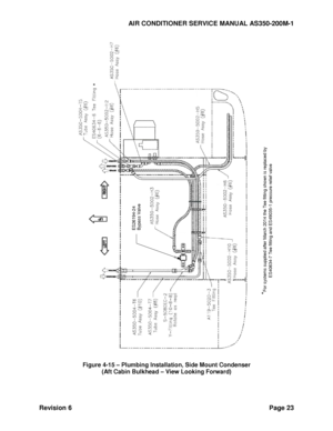 Page 31AIR CONDITIONER SERVICE MANUAL AS350-200M-1 
Revision 6 Page 23 
 
Figure 4-15 – Plumbing Installation, Side Mount Condenser 
(Aft Cabin Bulkhead – View Looking Forward) 
* 
ES26194
-24 
Bypass Valve
 
*For systems supplied after March 2014 the Tee fitting shown is replaced by
 
ES40634
-7 Tee fitting and ES49035
-1 pressure relief valve
  