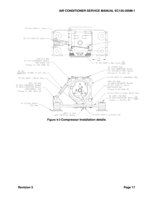 Page 27AIR CONDITIONER SERVICE MANUAL EC120-200M-1 
Revision 5 Page 17 
 
 
 
Figure 4-3 Compressor Installation details  
 
  