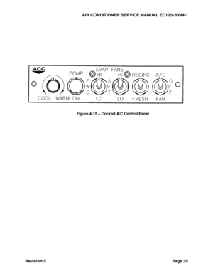 Page 35AIR CONDITIONER SERVICE MANUAL EC120-200M-1 
Revision 5 Page 25 
 
 
 
 
 
 
Figure 4-15 – Cockpit A/C Control Panel 
 
 
 
 
 
 
 
  