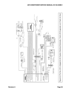 Page 62AIR CONDITIONER SERVICE MANUAL EC120-200M-1 
Revision 5 Page 52 
 
 
 
Figure 8.2 Pre Nov 2014 shipped kit AC System Electrical Schematic, Fwd & Aft Evaporator w/o Fresh Air Duct
   