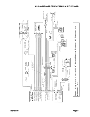 Page 63AIR CONDITIONER SERVICE MANUAL EC120-200M-1 
Revision 5 Page 53 
  
Figure 8.3 Pre Nov 2014 shipped kit AC
 System Electrical Schematic, Aft Evaporator only, 
w/ Fresh Air Duct
 
  