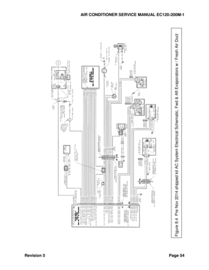 Page 64AIR CONDITIONER SERVICE MANUAL EC120-200M-1 
Revision 5 Page 54 
 
 
 
 
   
Figure 8.4  Pre Nov 2014 shipped kit AC System Electrical Schematic, Fwd & Aft Evaporators w / Fresh Air Duct
 
  