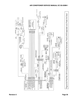 Page 66AIR CONDITIONER SERVICE MANUAL EC120-200M-1 
Revision 5 Page 56 
Figure 8.6 Post Nov 2014 shipped kit AC System Electrical Schematic, Fwd & Aft Evaporator w/o Fresh Air Duct
 
  