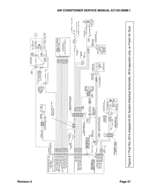 Page 67AIR CONDITIONER SERVICE MANUAL EC120-200M-1 
Revision 5 Page 57 
Figure 8.7 Post Nov 2014 shipped kit AC System Electrical Schematic, Aft Evaporator only, w/ Fresh Air 
Duct
 
  