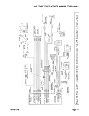 Page 68AIR CONDITIONER SERVICE MANUAL EC120-200M-1 
Revision 5 Page 58 
 
 
Figure 8.8  Prost Nov 2014 shipped kit AC System Electrical Schematic, Fwd & Aft Evaporators w / Fresh Air Duct
 
 
  