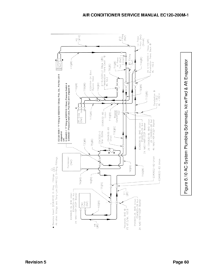 Page 70AIR CONDITIONER SERVICE MANUAL EC120-200M-1 
Revision 5 Page 60 
 
 
 
Figure 8.10 AC System Plumbing Schematic, kit w/Fwd & Aft Evaporator
 
 
EC120
-5008
-1 “Y” Fitting w/ ES57010
-1 Binary Pres. Sw
., Pre
-Nov 2014
 
shipped kit
 
OR:
 
S-5004EC
-1 “Y” fitting w/ ES57010
-1 Binary Pressure Switch &
 
 ES49035
-1 Pressure relief valve, Post
-Nov 2014 shipped kit
  