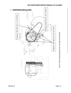 Page 22 
AIR CONDITIONER SERVICE MANUAL EC130-200M-1 
Revision 6                                                                                                         Page 15 
5. COMPRESSOR INSTALLATION 
 
 
 
 
 
 
 
  
Fig 4
-5 View Looking Inboard from Le
ft side and Forward
 
Torque to 160
-190 in
-lb. (18.1
-21.5 Nm
 
Torque to 100
-140 in
-lb. (11.3
-15.8 Nm
 
Torque to 50
-70 in
-lb. (5.6
-7.9 Nm)
  