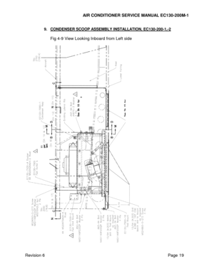 Page 26 
AIR CONDITIONER SERVICE MANUAL EC130-200M-1 
Revision 6                                                                                                         Page 19 
9. CONDENSER SCOOP ASSEMBLY INSTALLATION, EC130-200-1,-2  
 
Fig 4-9 View Looking Inboard from Left side 
  
 
 
  
 
 
  