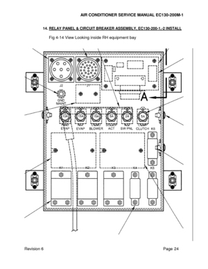 Page 31 
AIR CONDITIONER SERVICE MANUAL EC130-200M-1 
Revision 6                                                                                                         Page 24 
14. RELAY PANEL & CIRCUIT BREAKER ASSEMBLY, EC130-200-1,-2 INSTALL 
 
Fig 4-14 View Looking inside RH equipment bay 
 
 
  